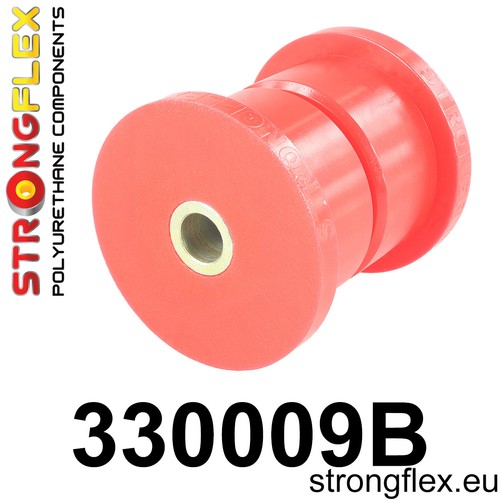 Strongflex blattfeder - strongflex, pu