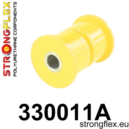 Strongflex blattfeder - strongflex, pu