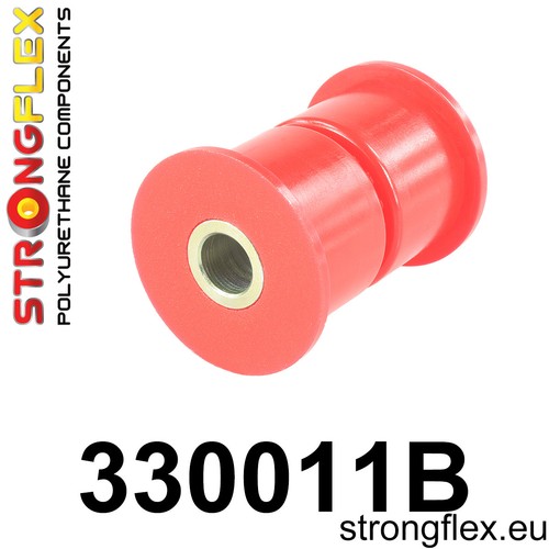 Strongflex blattfeder - pu,